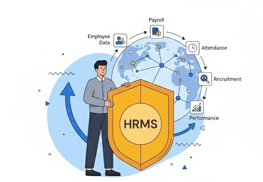 WorkEdge HR Dashboard
